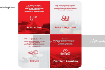 COMPASS @ Kota Seri Langat