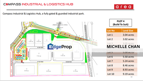 Compass Industrial & Logistic Hub, Kuala Langat , Selangor, Shah Alam