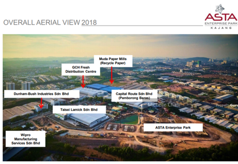 Asta Enterprise Park, Kajang