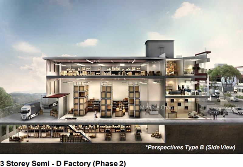 Asta Enterprise Park, Kajang