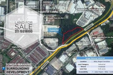 Nilai 2 Industrial Park