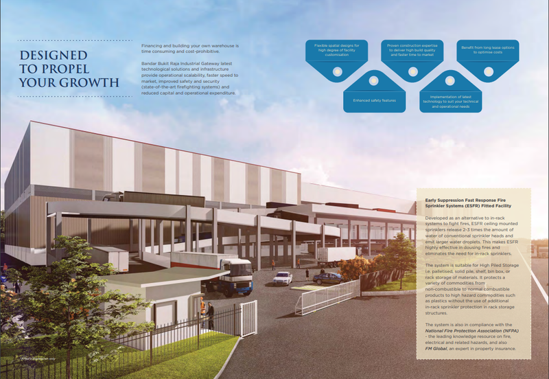 Bandar Bukit Raja @Taipan