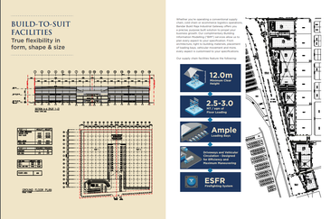Bandar Bukit Raja @Taipan