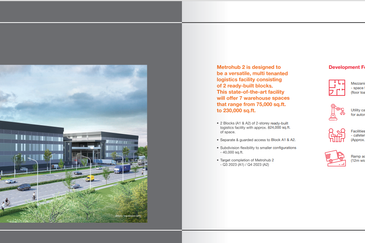 Bandar Bukit Raja @Taipan