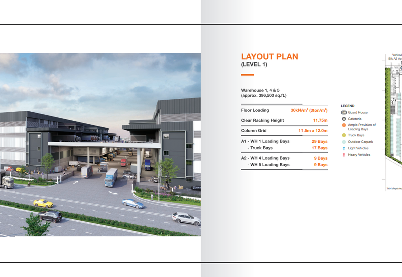 Bandar Bukit Raja @Taipan