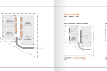 Bandar Bukit Raja @Taipan