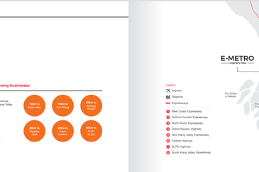 Bandar Bukit Raja @Taipan