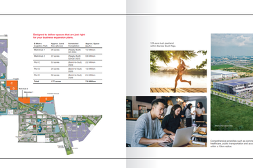 Bandar Bukit Raja @Taipan