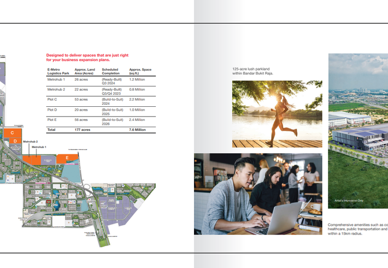 Bandar Bukit Raja @Taipan