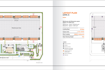 Bandar Bukit Raja @Taipan