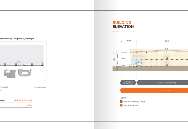 Bandar Bukit Raja @Taipan
