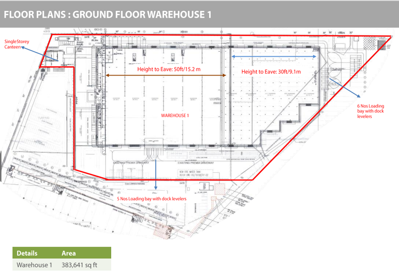 Shah Alam Industrial