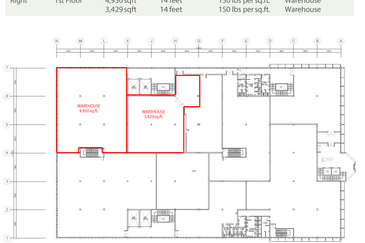 Petaling Jaya Industrial
