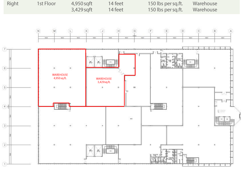 Petaling Jaya Industrial