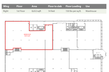 Petaling Jaya Industrial