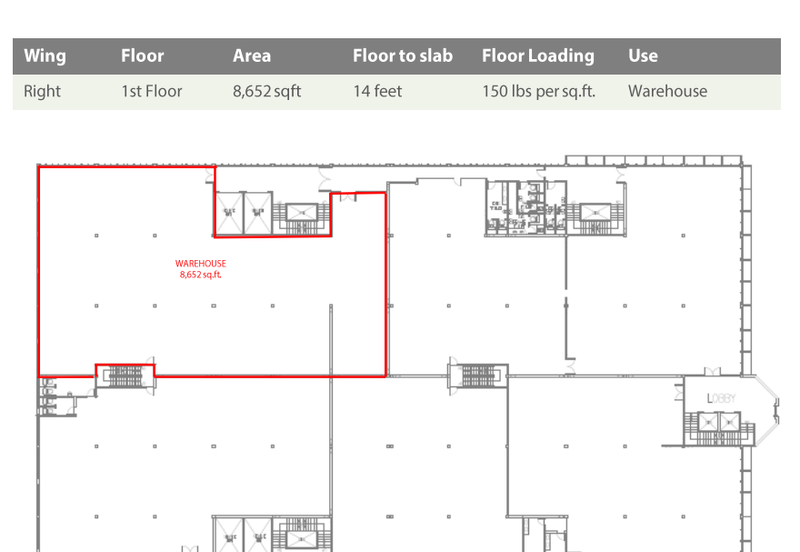 Petaling Jaya Industrial
