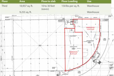 Shah Alam Industrial