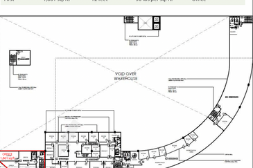 Shah Alam Industrial