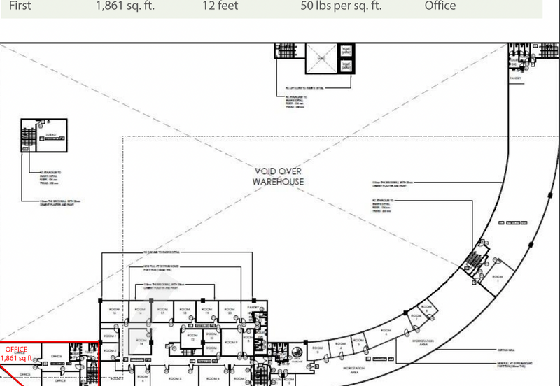 Shah Alam Industrial