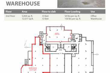 Petaling Jaya Industrial