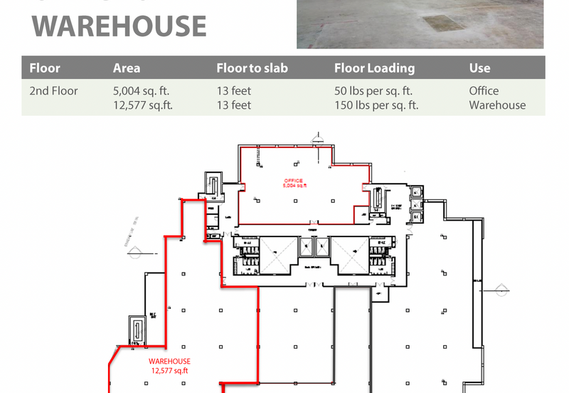 Petaling Jaya Industrial