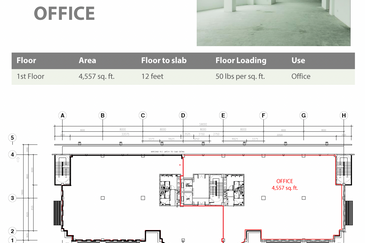 Petaling Jaya Industrial