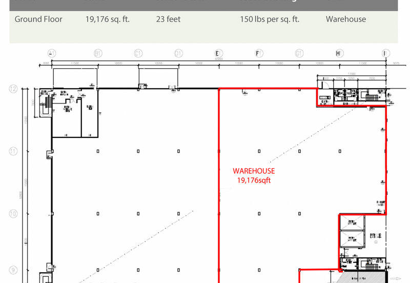 Petaling Jaya Industrial