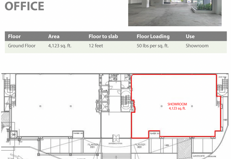 Petaling Jaya Industrial