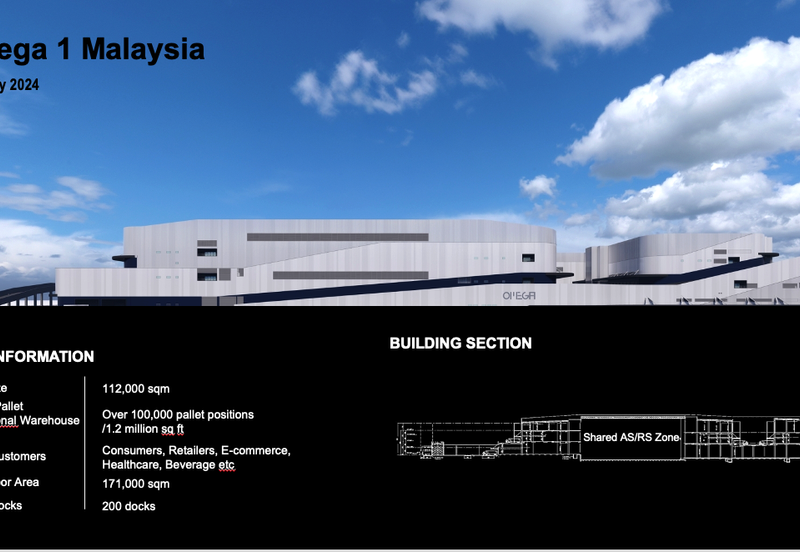 Bandar Bukit Raja @Taipan