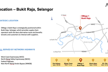 Bandar Bukit Raja @Taipan