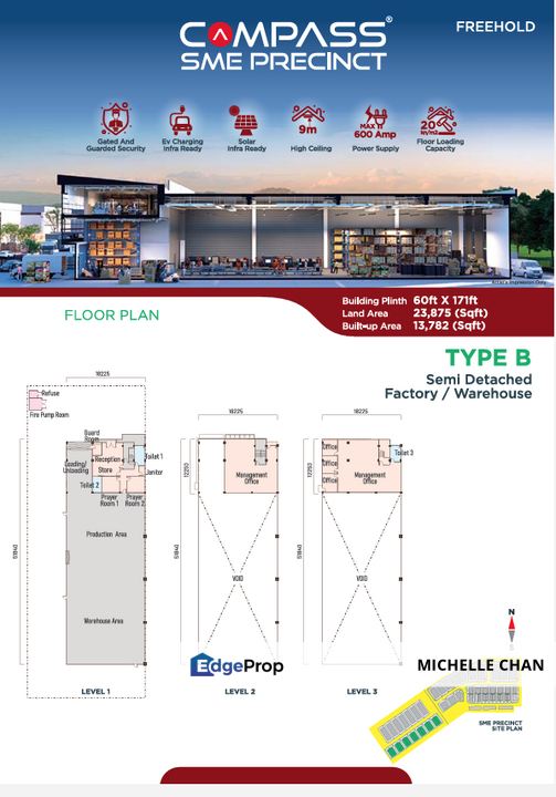 Klang , Telok Panglima Garang, Banting , Dengkil, Compass Industrial Park, Kota Sri Langat, Selangor, Banting