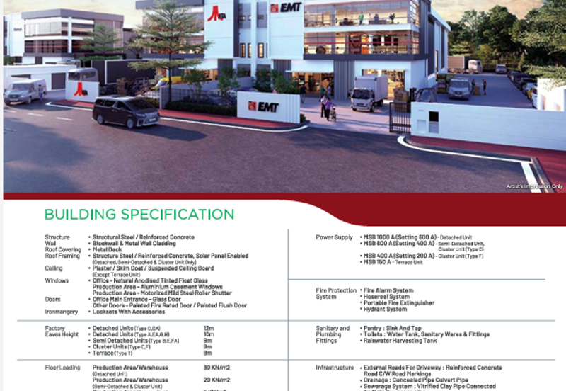 COMPASS @ Kota Seri Langat