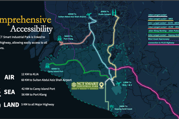 NCT Smart Industrial Park