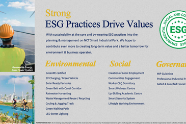 NCT Smart Industrial Park