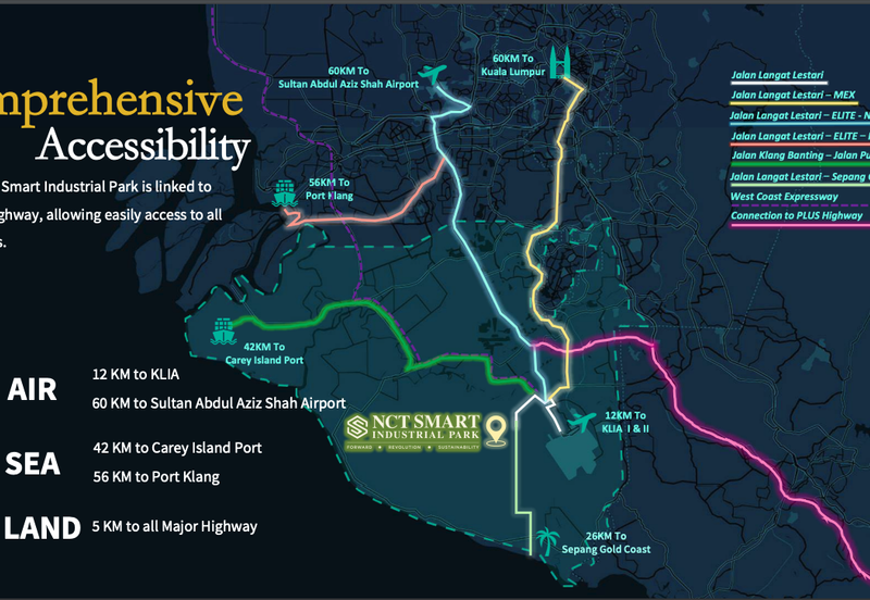 NCT Smart Industrial Park