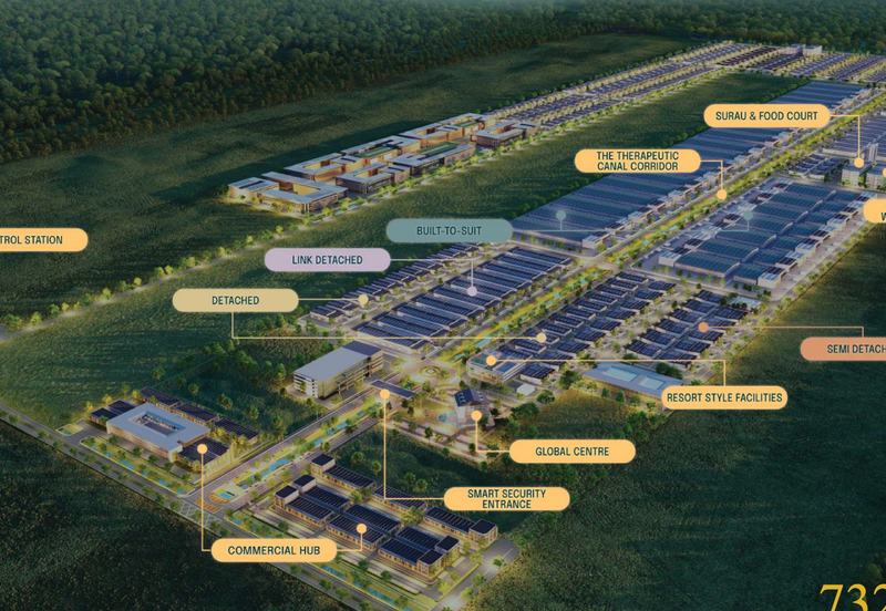 NCT Smart Industrial Park