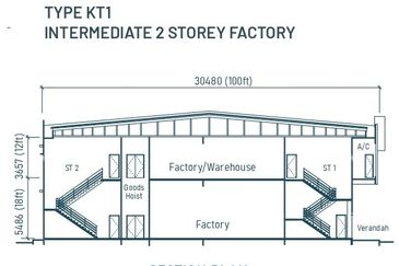 7 Square @ Bukit Serdang 2 Storey Linked Factory for Sale