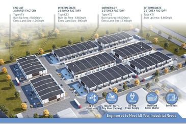 7 Square @ Bukit Serdang 2 Storey Linked Factory for Sale