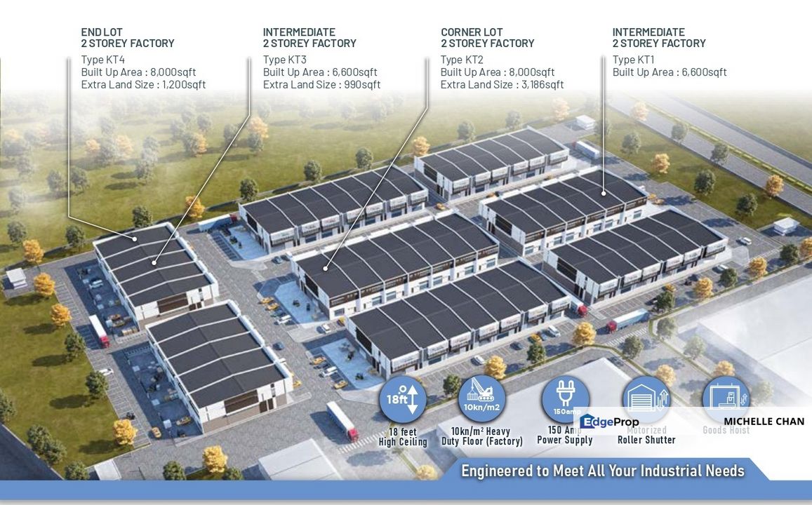 7 Square @ Bukit Serdang 2 Storey Linked Factory for Sale for Sale @RM3 ...