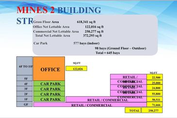 Premium Office & Commercial Tower for Sale