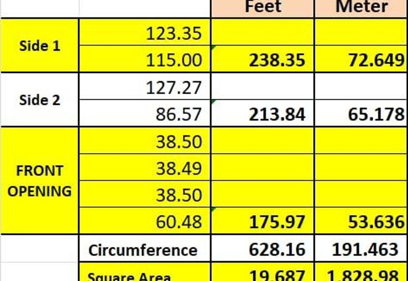 Putra Crest @ Putra Heights