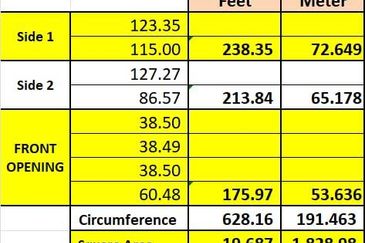 Putra Crest @ Putra Heights