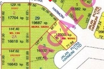 Putra Crest @ Putra Heights