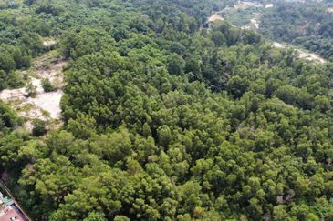 Taman Sri Gombak Heights/Gombak Groove @ Sri Gombak