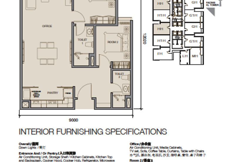 Victory Suites (The Face 2), KLCC