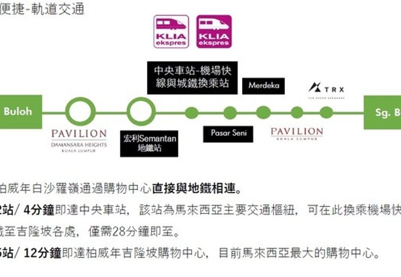 Pavilion Damansara Heights