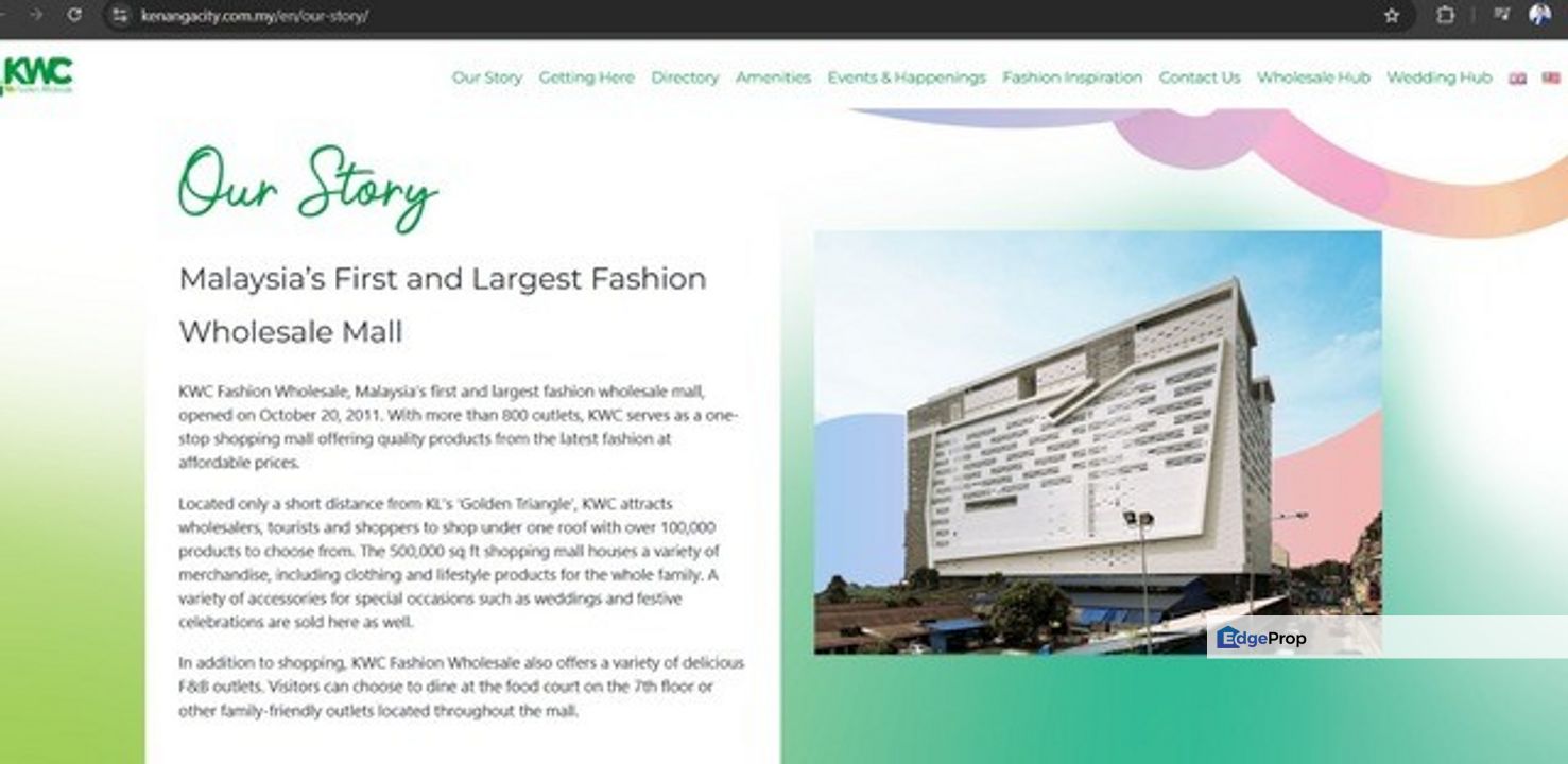 Kenanga Wholesale City, , 