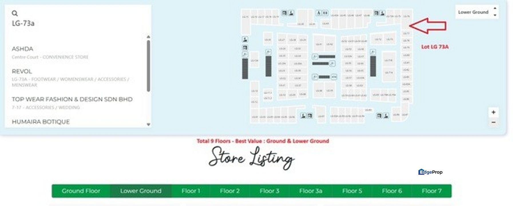 Kenanga Wholesale City, , 