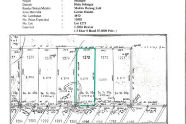 Cheap 6.3 Acre Agri Land Batang Kali Ulu Selangor Freehold NonBumi Lot