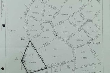 Kerling Industrial Land